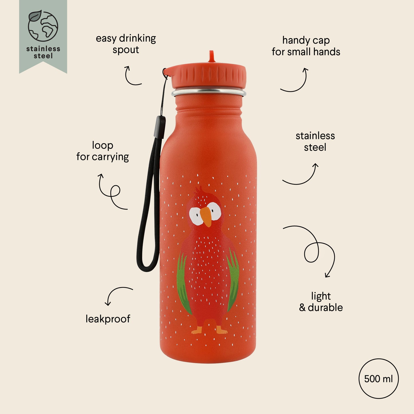 Garrafa Reutilizável Trixie 500ml – Mr. Parrot